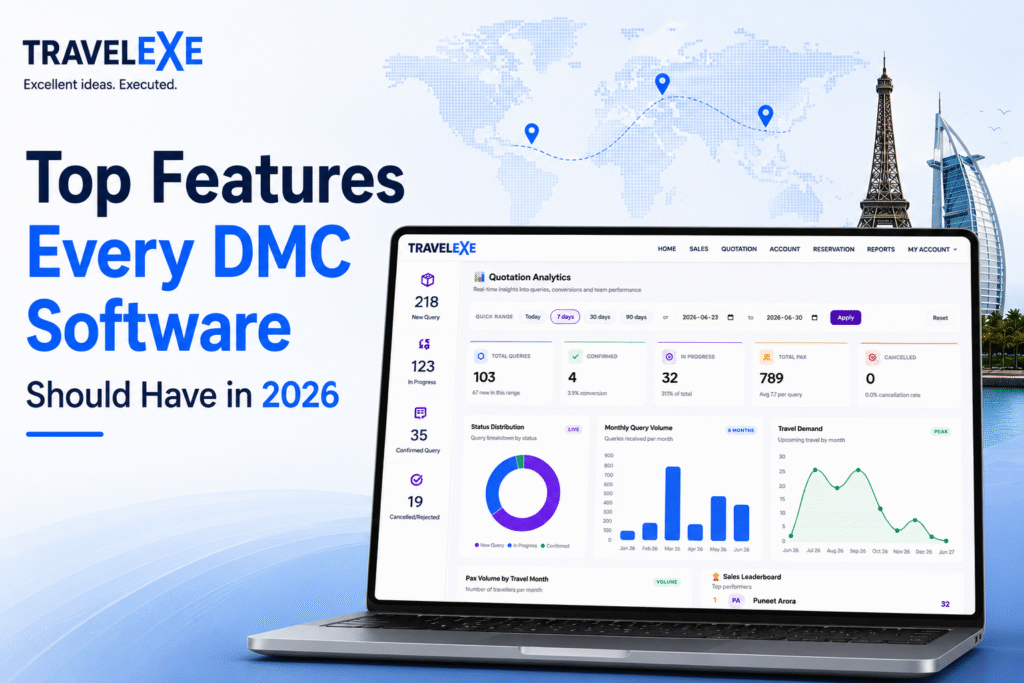 Top Features Every DMC Software Should Have in 2026