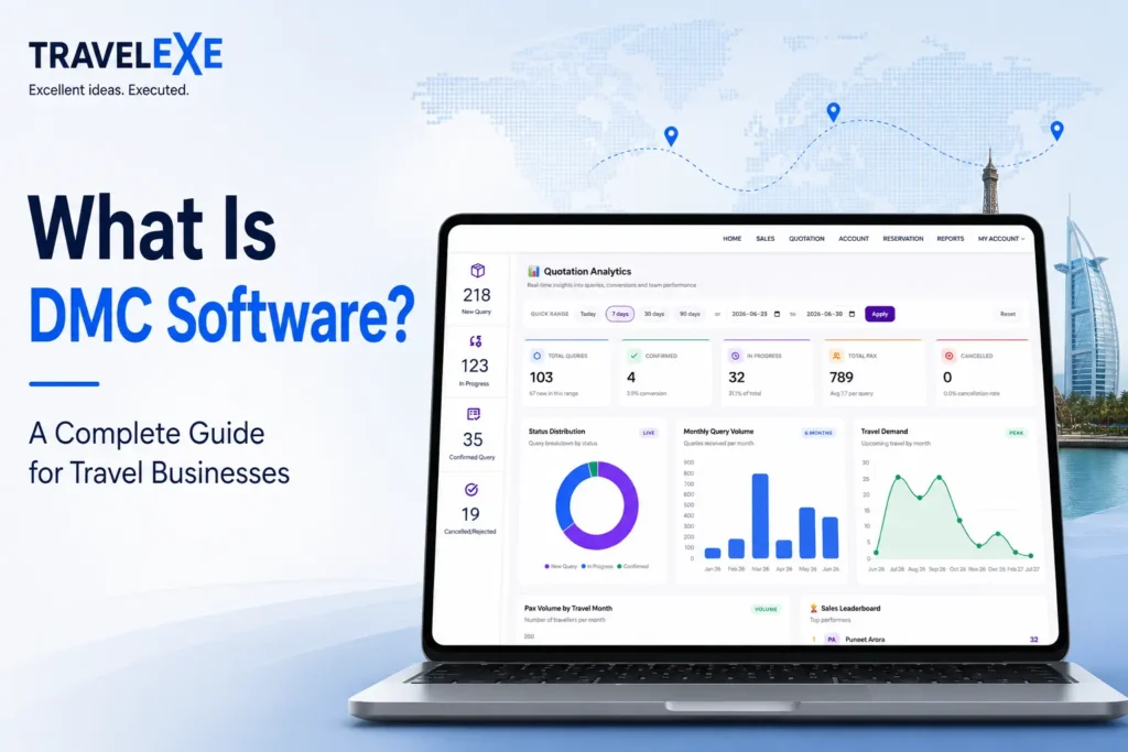 What Is DMC Software?